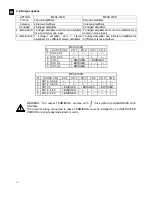 Preview for 12 page of Ecler MPA4-150R User Manual