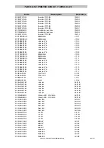 Предварительный просмотр 18 страницы Ecler MPA4-400 Service Manual