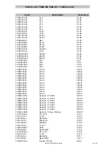 Предварительный просмотр 31 страницы Ecler MPA4-400 Service Manual