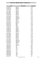 Предварительный просмотр 33 страницы Ecler MPA4-400 Service Manual