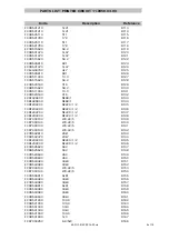 Предварительный просмотр 34 страницы Ecler MPA4-400 Service Manual