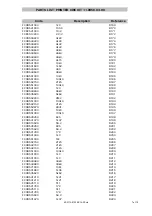 Предварительный просмотр 35 страницы Ecler MPA4-400 Service Manual