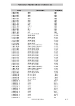 Предварительный просмотр 37 страницы Ecler MPA4-400 Service Manual