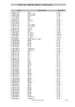 Предварительный просмотр 41 страницы Ecler MPA4-400 Service Manual