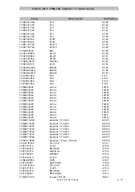 Предварительный просмотр 42 страницы Ecler MPA4-400 Service Manual