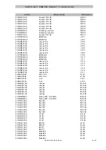 Предварительный просмотр 43 страницы Ecler MPA4-400 Service Manual