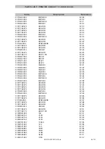 Предварительный просмотр 44 страницы Ecler MPA4-400 Service Manual