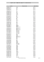 Предварительный просмотр 45 страницы Ecler MPA4-400 Service Manual