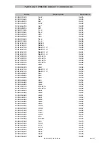 Предварительный просмотр 47 страницы Ecler MPA4-400 Service Manual