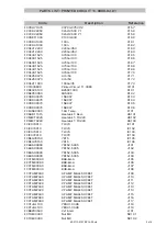 Предварительный просмотр 53 страницы Ecler MPA4-400 Service Manual