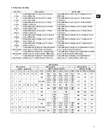 Предварительный просмотр 37 страницы Ecler MPA4-80R User Manual