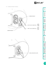 Preview for 7 page of Ecler NIMBO-24 User Manual