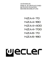 Ecler NZA4-180 User Manual предпросмотр