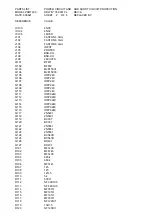 Preview for 51 page of Ecler PAM1400 Service Manual