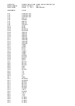 Preview for 122 page of Ecler PAM1400 Service Manual