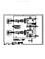 Предварительный просмотр 21 страницы Ecler PAM2000 Service Manual