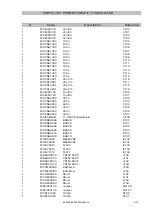 Предварительный просмотр 18 страницы Ecler PAM4100 Service Manual