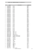 Предварительный просмотр 28 страницы Ecler PAM4100 Service Manual