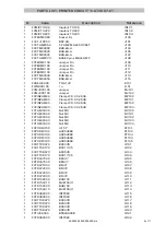 Предварительный просмотр 29 страницы Ecler PAM4100 Service Manual