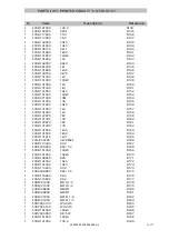 Предварительный просмотр 31 страницы Ecler PAM4100 Service Manual