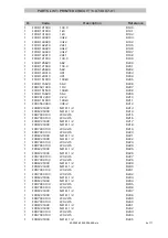 Предварительный просмотр 32 страницы Ecler PAM4100 Service Manual