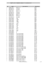 Предварительный просмотр 33 страницы Ecler PAM4100 Service Manual