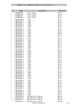 Предварительный просмотр 34 страницы Ecler PAM4100 Service Manual