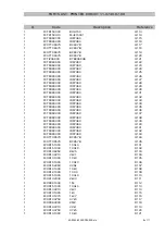 Предварительный просмотр 45 страницы Ecler PAM4100 Service Manual