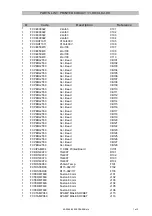 Предварительный просмотр 53 страницы Ecler PAM4100 Service Manual