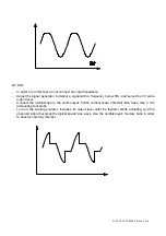 Предварительный просмотр 68 страницы Ecler PAM4100 Service Manual