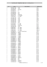 Предварительный просмотр 85 страницы Ecler PAM4100 Service Manual