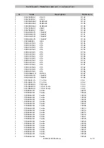 Предварительный просмотр 86 страницы Ecler PAM4100 Service Manual