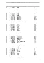 Предварительный просмотр 87 страницы Ecler PAM4100 Service Manual