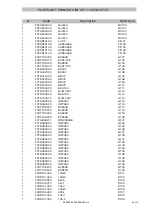 Предварительный просмотр 88 страницы Ecler PAM4100 Service Manual