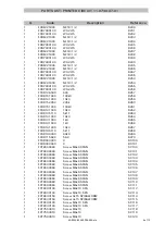 Предварительный просмотр 91 страницы Ecler PAM4100 Service Manual