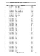 Предварительный просмотр 92 страницы Ecler PAM4100 Service Manual