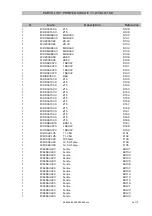 Предварительный просмотр 100 страницы Ecler PAM4100 Service Manual