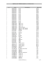 Предварительный просмотр 101 страницы Ecler PAM4100 Service Manual