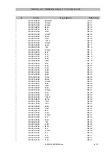 Предварительный просмотр 103 страницы Ecler PAM4100 Service Manual