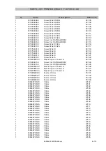 Предварительный просмотр 106 страницы Ecler PAM4100 Service Manual