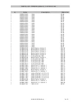 Предварительный просмотр 107 страницы Ecler PAM4100 Service Manual