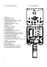 Предварительный просмотр 38 страницы Ecler PKUB User Manual