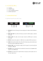 Предварительный просмотр 6 страницы Ecler VEO-CAP4U User Manual