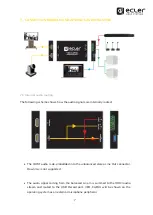 Предварительный просмотр 7 страницы Ecler VEO-CAP4U User Manual