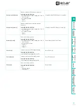 Предварительный просмотр 18 страницы Ecler VEO-MXH44D User Manual