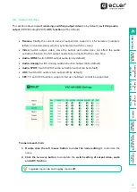 Предварительный просмотр 31 страницы Ecler VEO-MXH88D User Manual
