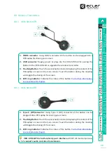 Preview for 68 page of Ecler VEO-SWC44 User Manual