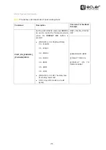 Preview for 21 page of Ecler VEO-SWM44 User Manual