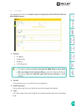 Предварительный просмотр 18 страницы Ecler VEO-XTI1CG2 User Manual