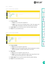 Предварительный просмотр 19 страницы Ecler VEO-XTI1CG2 User Manual